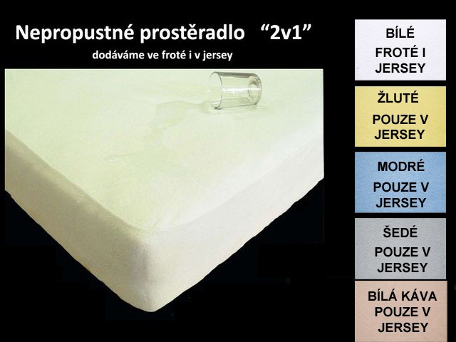 Nepropustné jersey prostěradlo 160x220